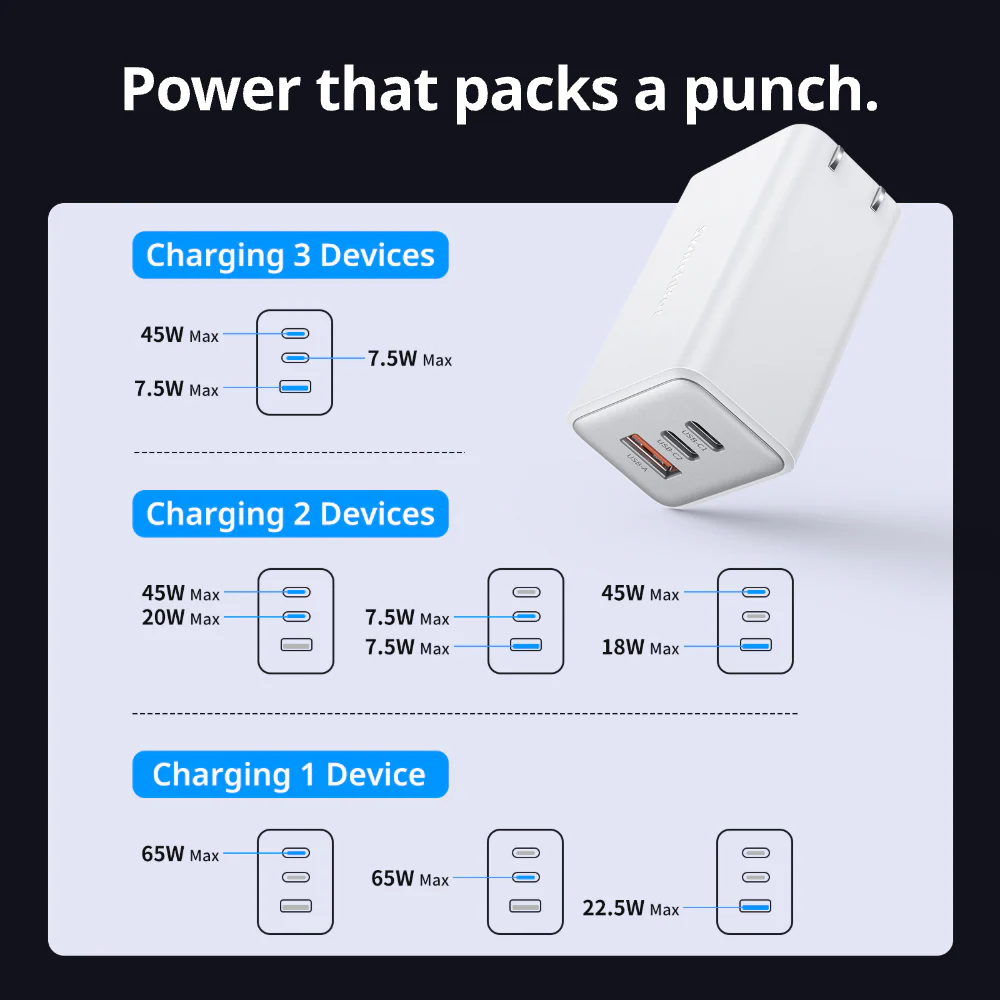192-switchbot-65w-gan-charger-6.webp SwitchBot 65W GaN Charger