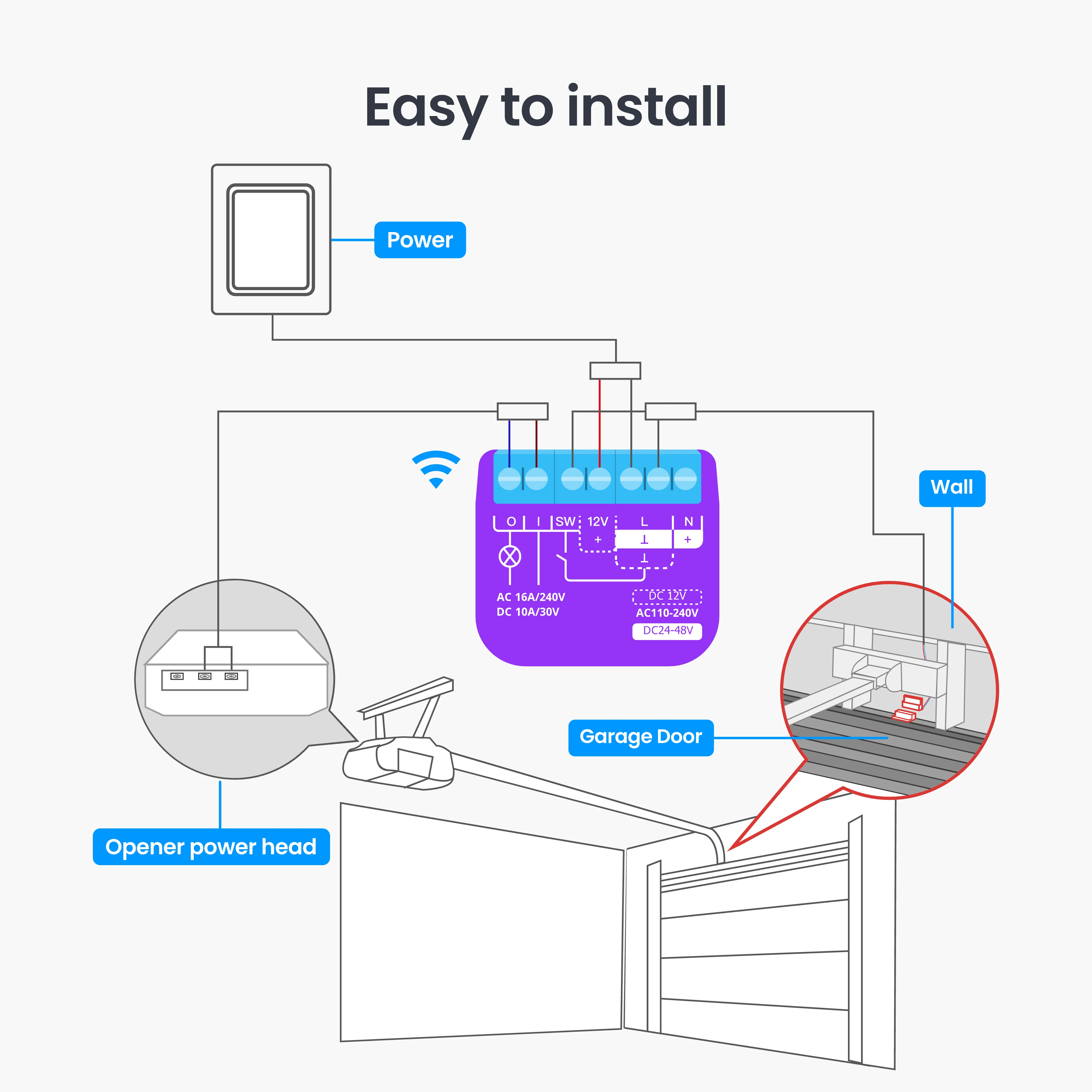 330-switchbot-garage-door-opener-remote-combo-9.webp SwitchBot Garage Door Opener Remote Combo