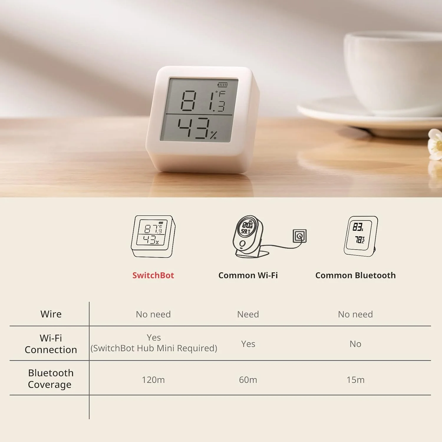 534-switchbot-meter-6.webp SwitchBot Meter