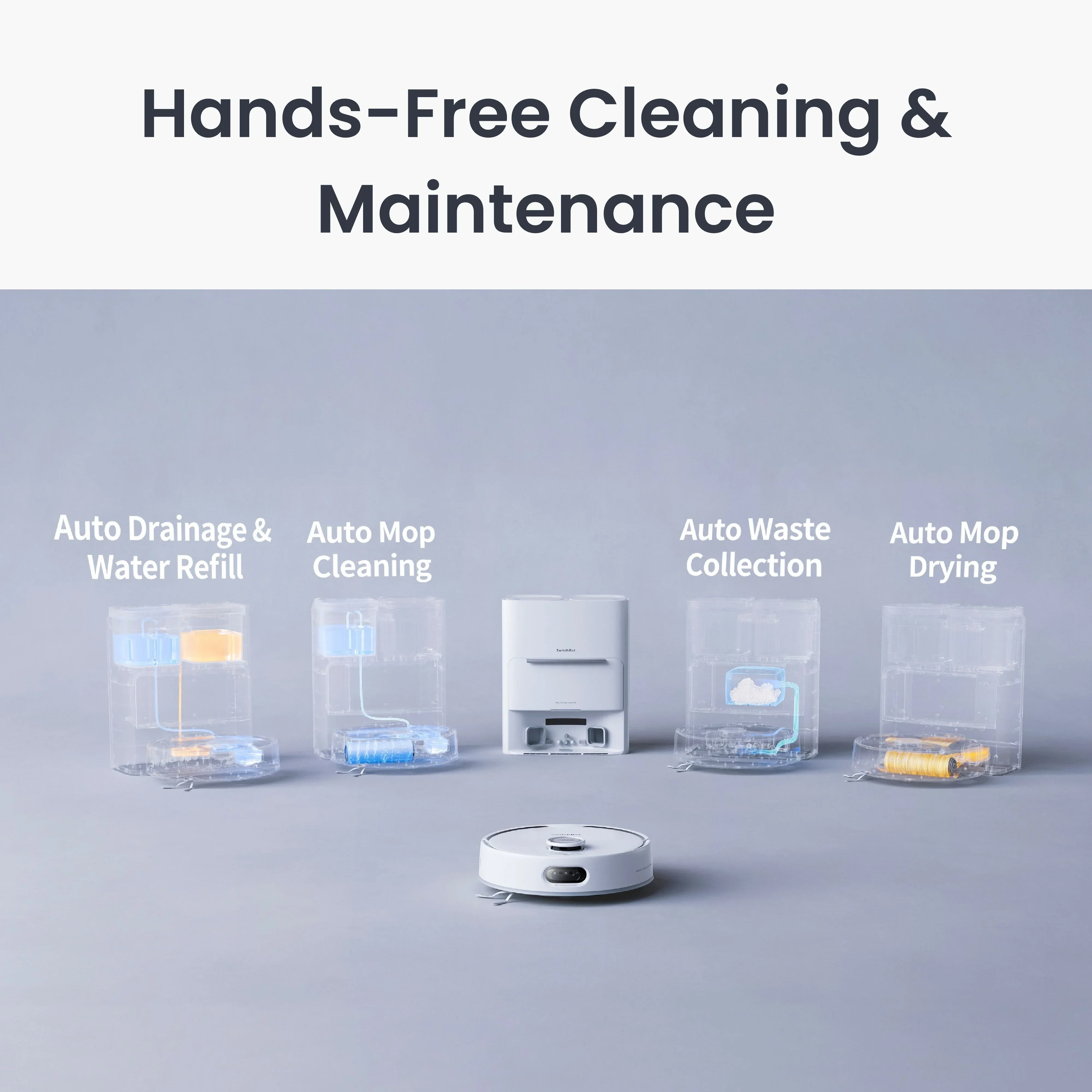 599-switchbot-s20-with-auto-fill-drain-system-5.webp SwitchBot S20 with Auto-Fill & Drain System