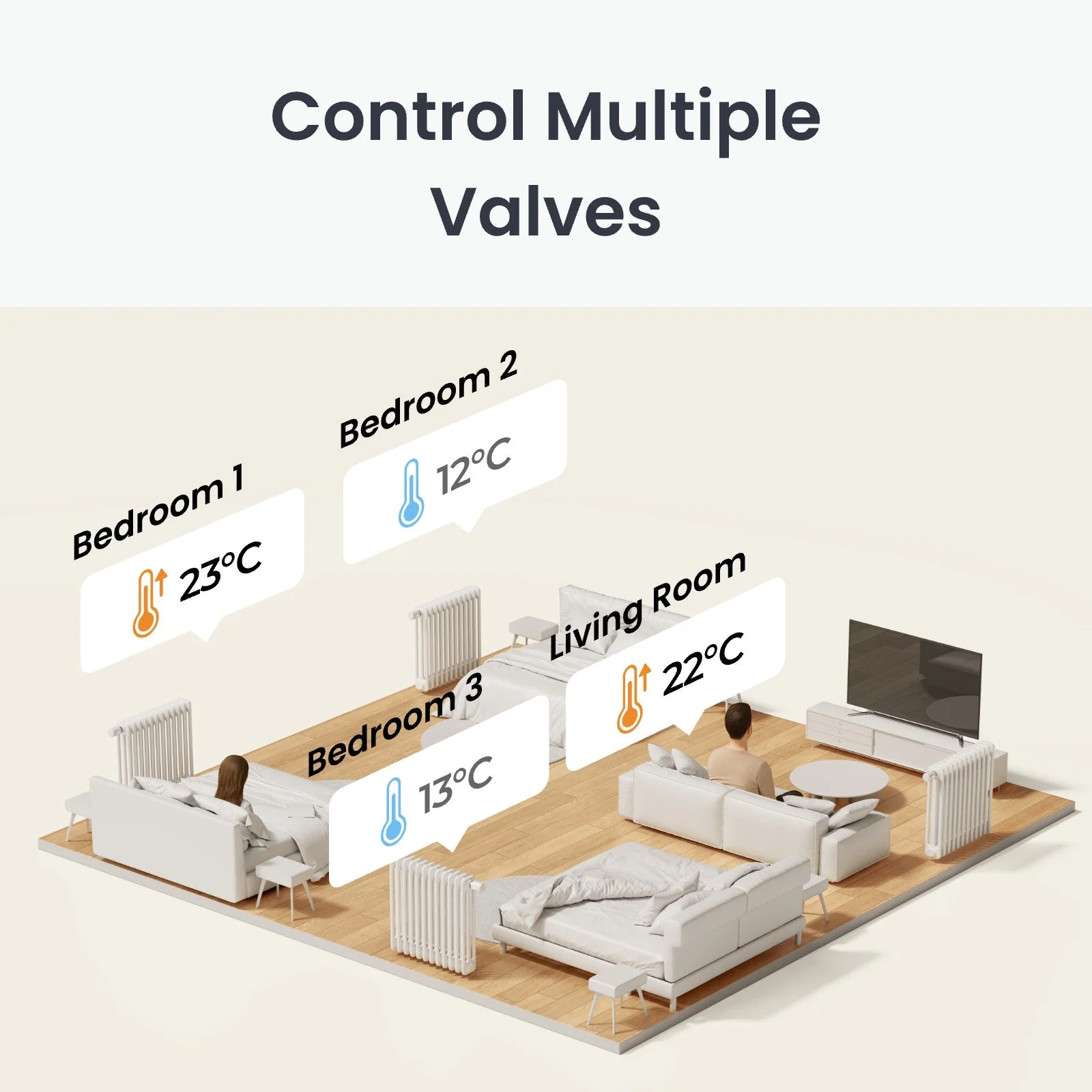 619-switchbot-smart-radiator-thermostat-matter-combo-3.webp SwitchBot Smart Radiator Thermostat Matter Combo